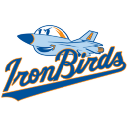 Aberdeen IronBirds