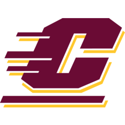 Central Michigan Athletics