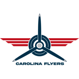 Carolina Flyers