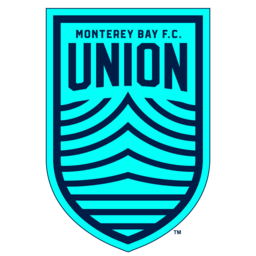 Monterey Bay F.C.