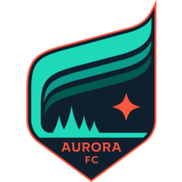 Minnesota Aurora FC