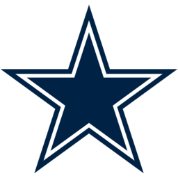 Dallas Cowboys