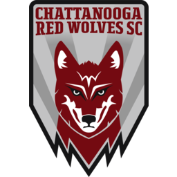 Chattanooga Red Wolves