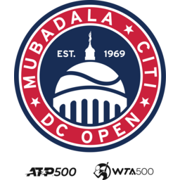 Mubadala Citi DC Open