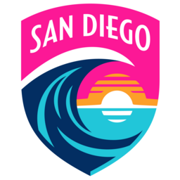 San Diego Wave FC