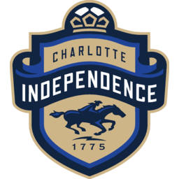 Charlotte Independence