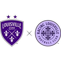 Louisville City FC