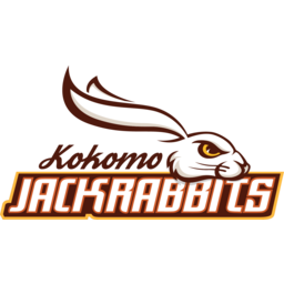 Kokomo Jackrabbits