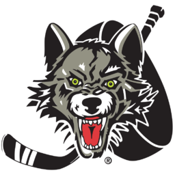 Chicago Wolves